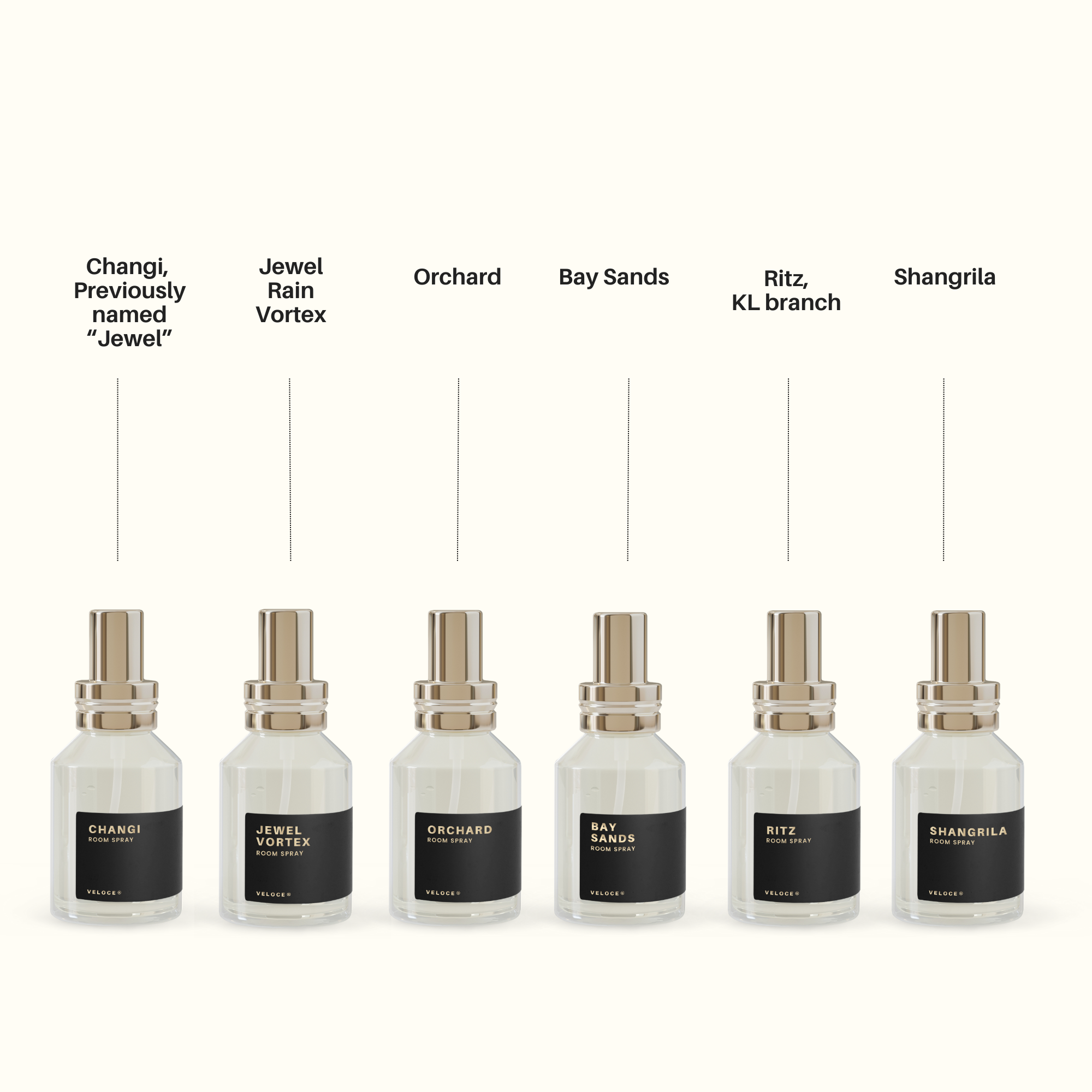 Room Spray Set - 6 Iconic Mall &amp; Hotel Scents