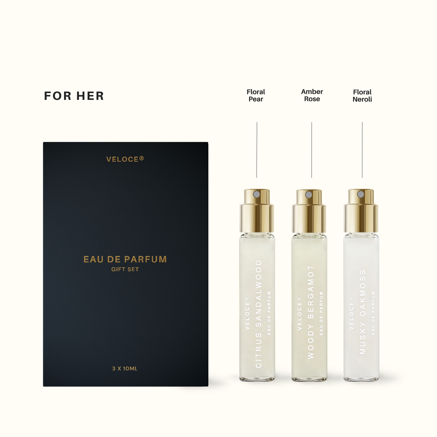 Christmas Edition: Perfume Gift Set (For HIM / For HER)