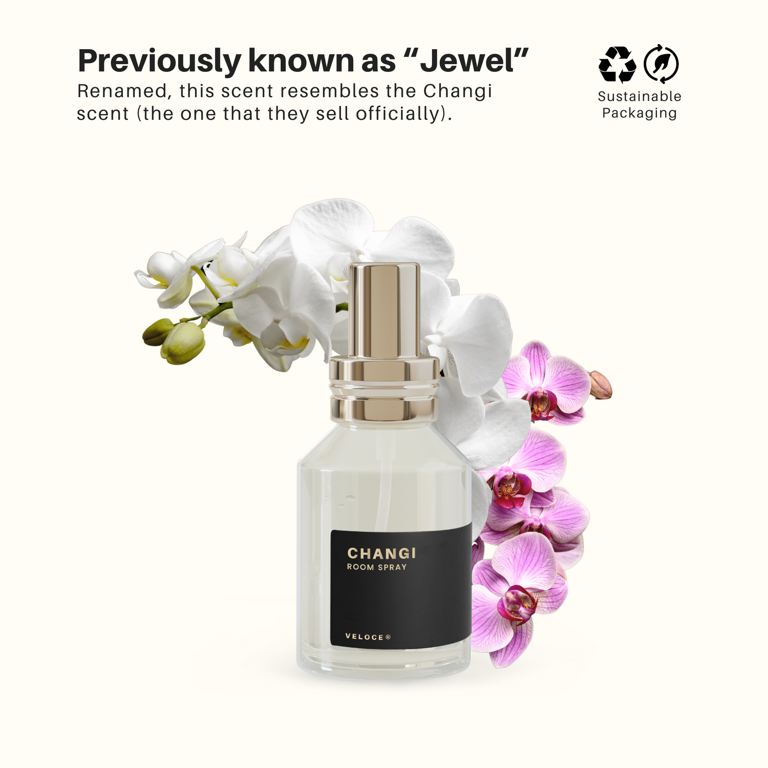 Room Spray - Changi, 60ML (Previously known as &quot;Jewel&quot;)